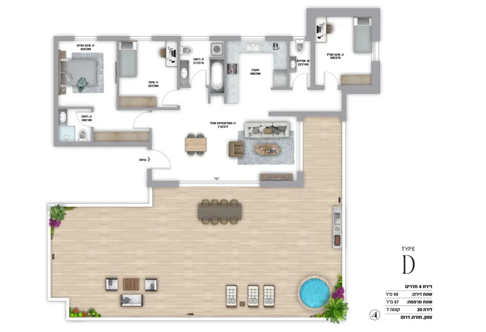 Project blueprints