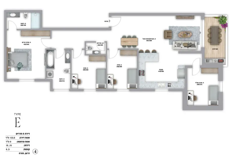 Project blueprints