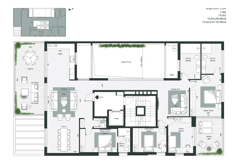 Project blueprints