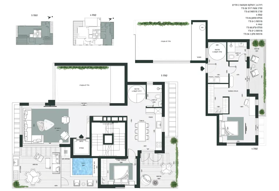 Project blueprints