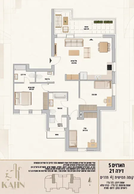 Project blueprints