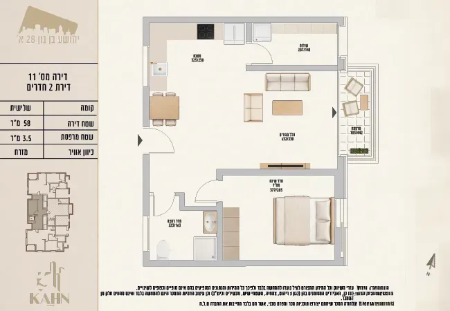 Project blueprints