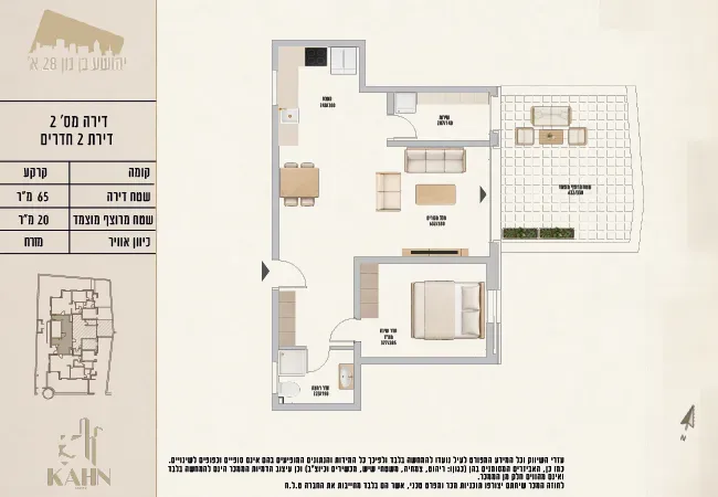 Project blueprints
