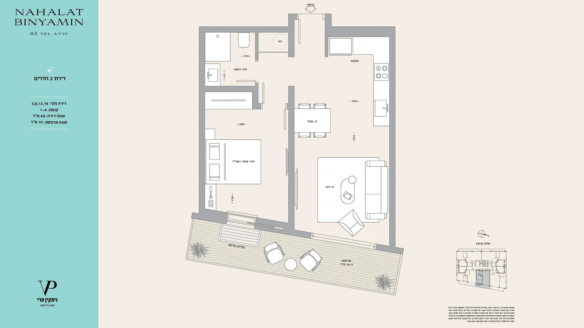 Project blueprints
