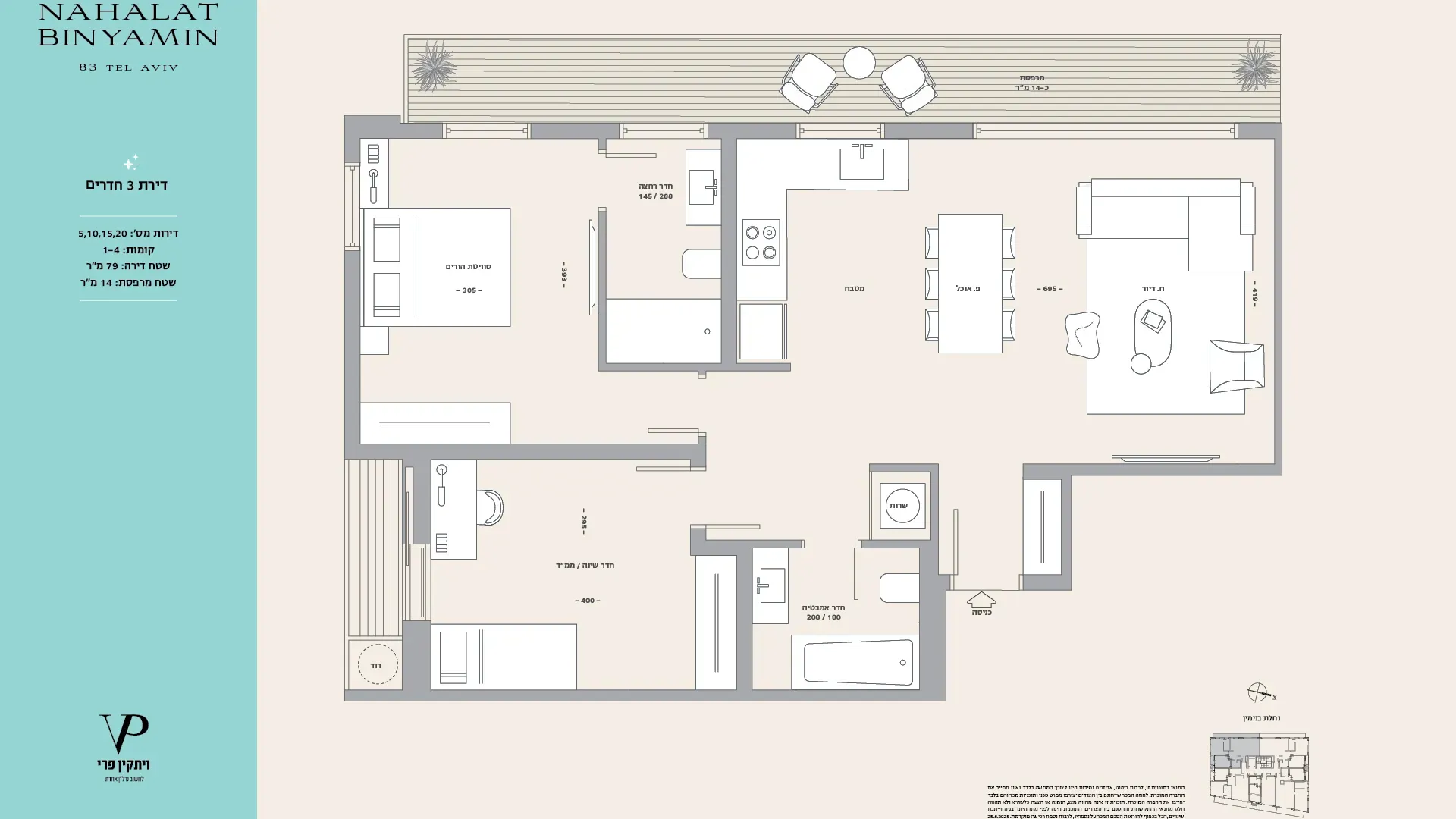 Project blueprints