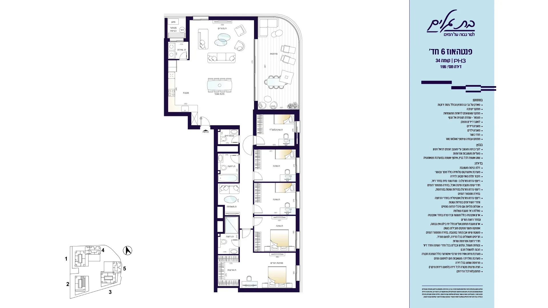 Project blueprints