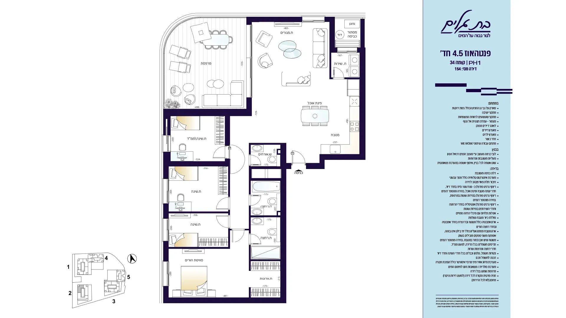 Project blueprints