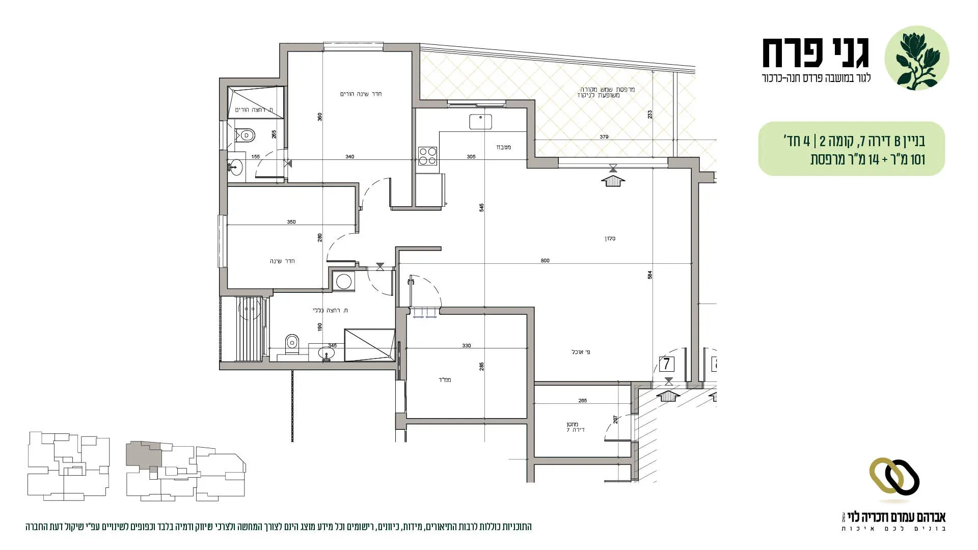 Project blueprints