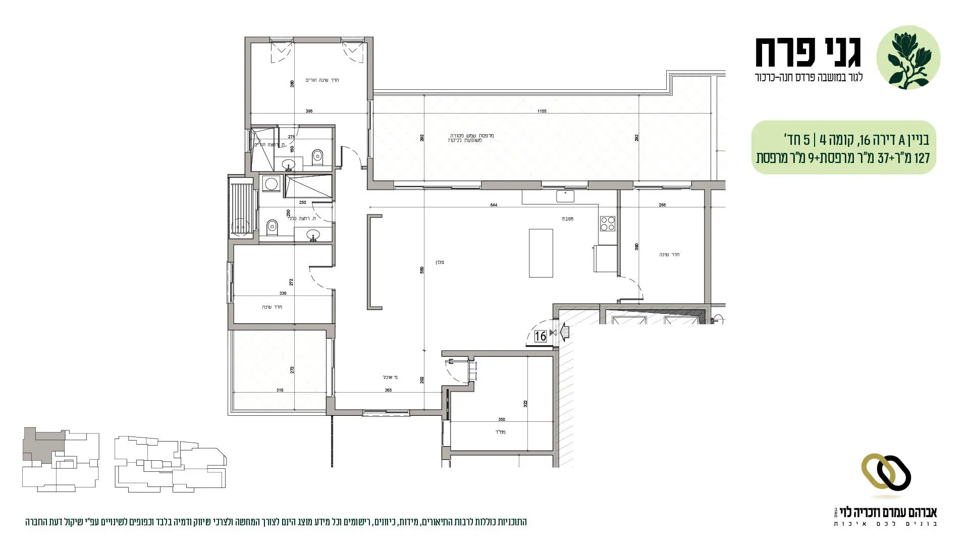 Project blueprints