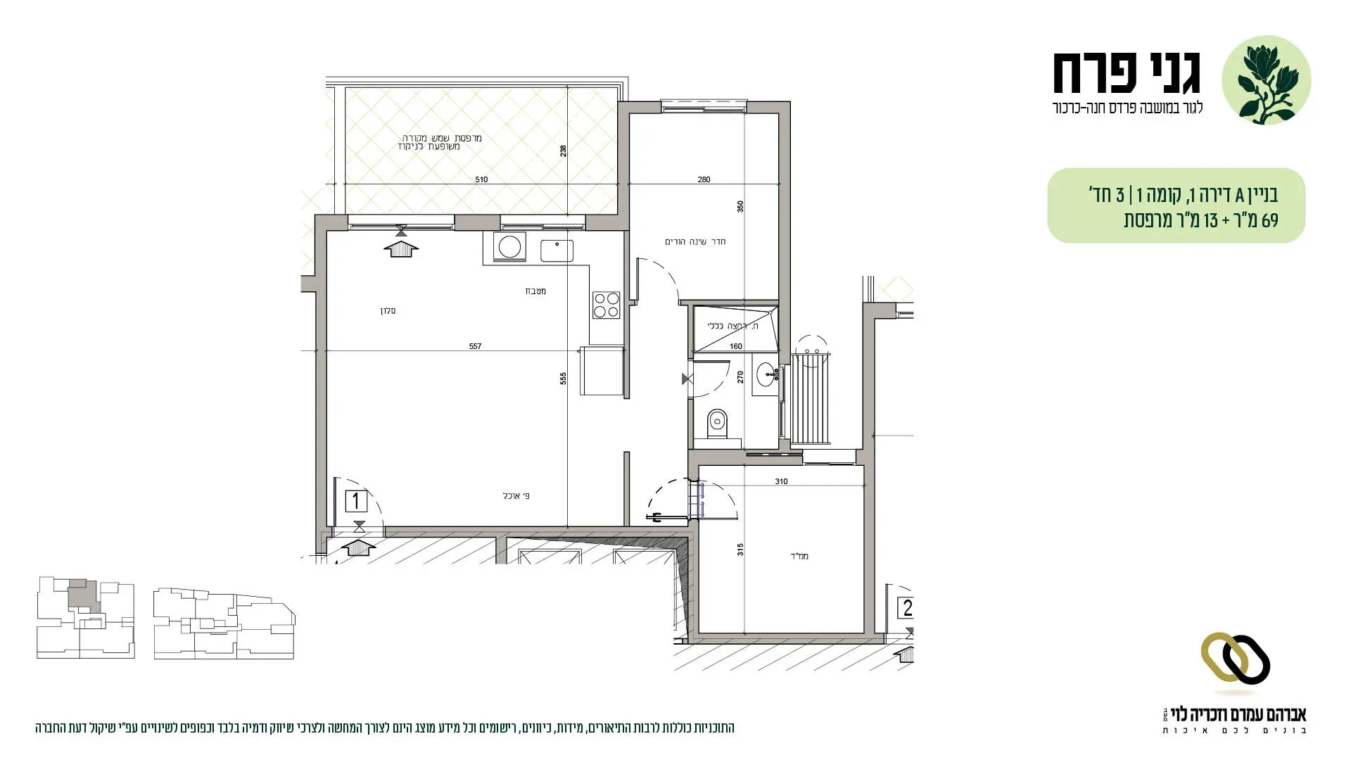 Project blueprints