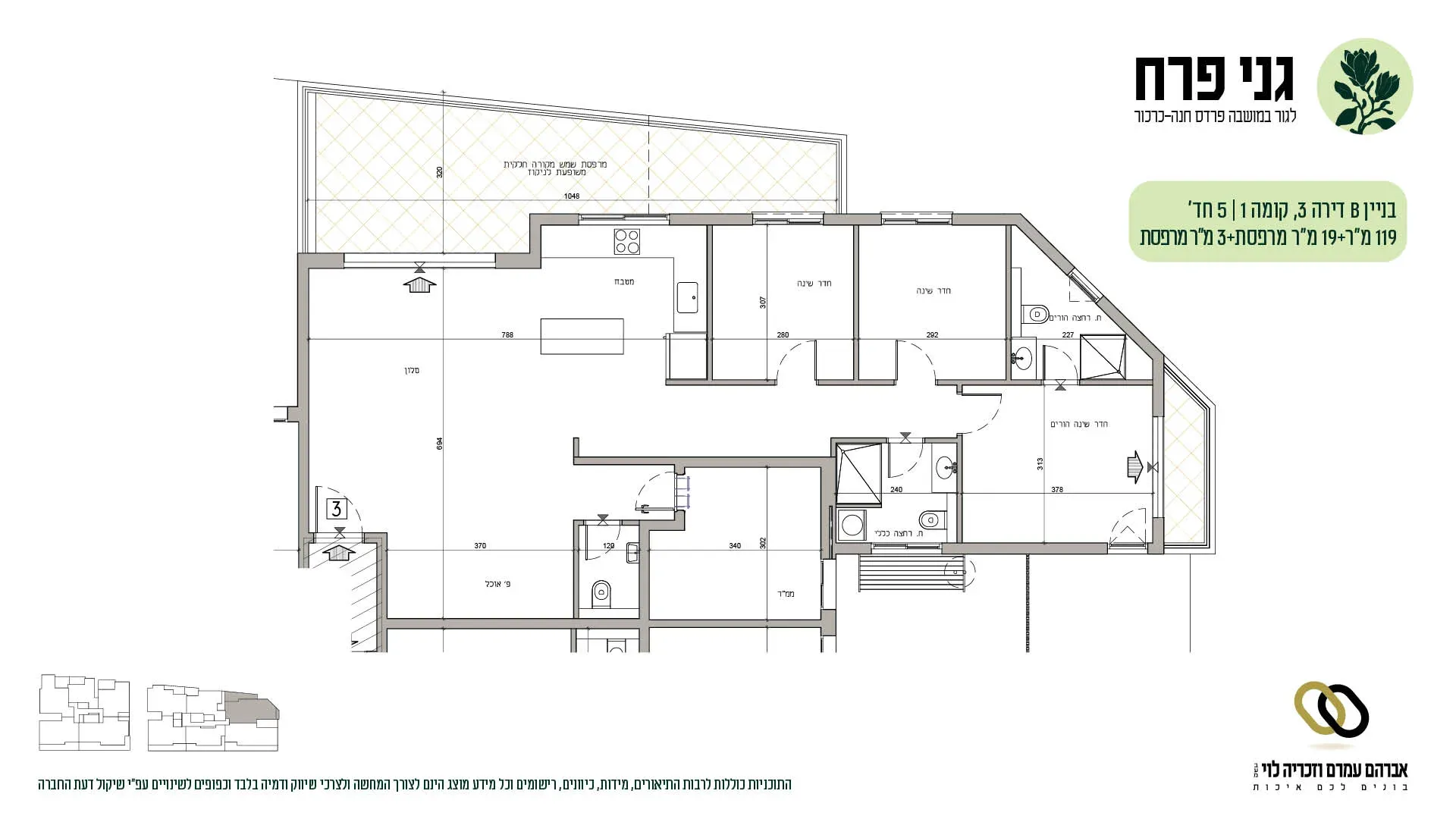 Project blueprints