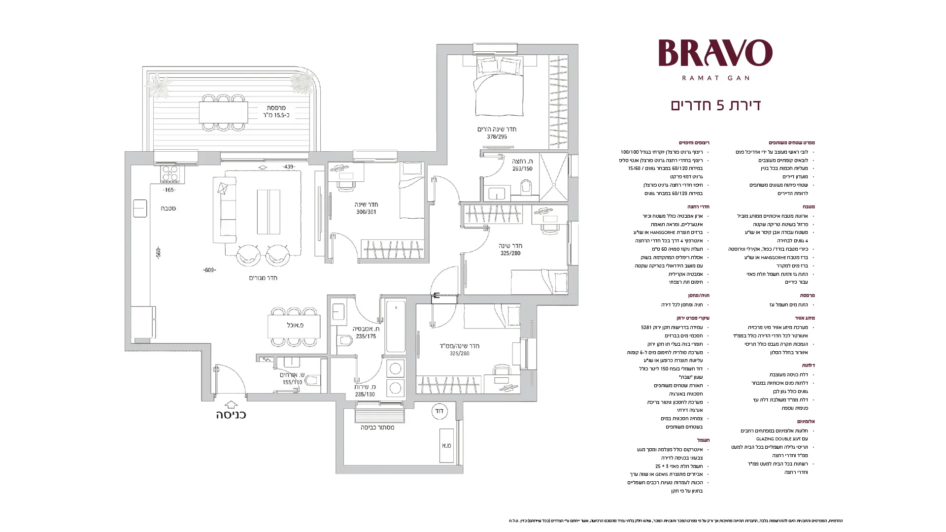 Project blueprints