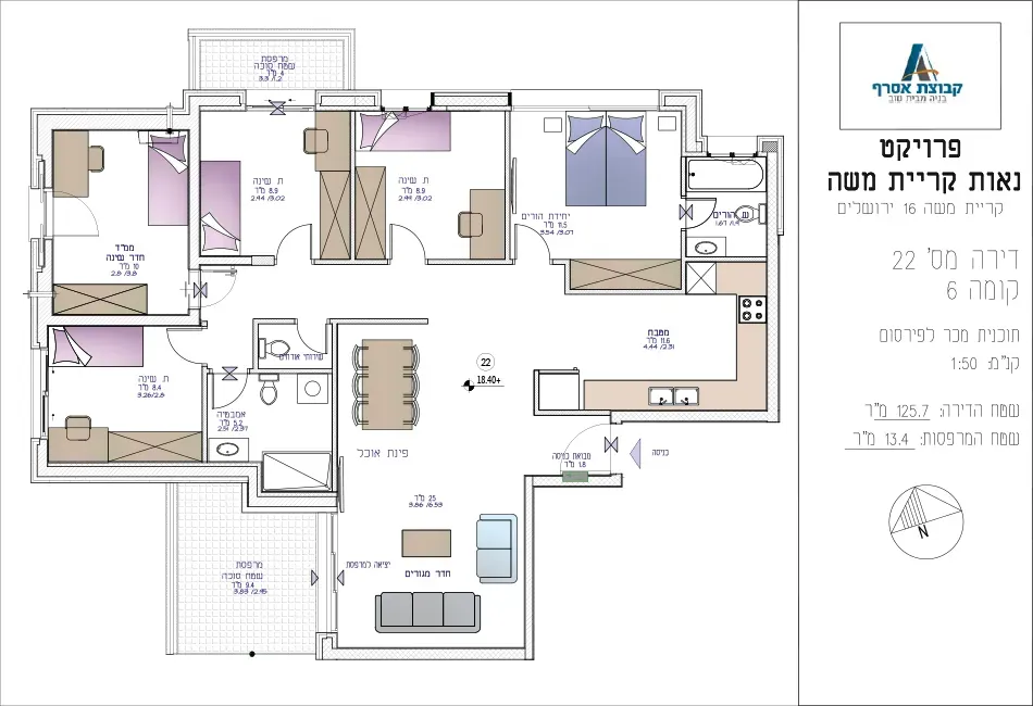 Project blueprints
