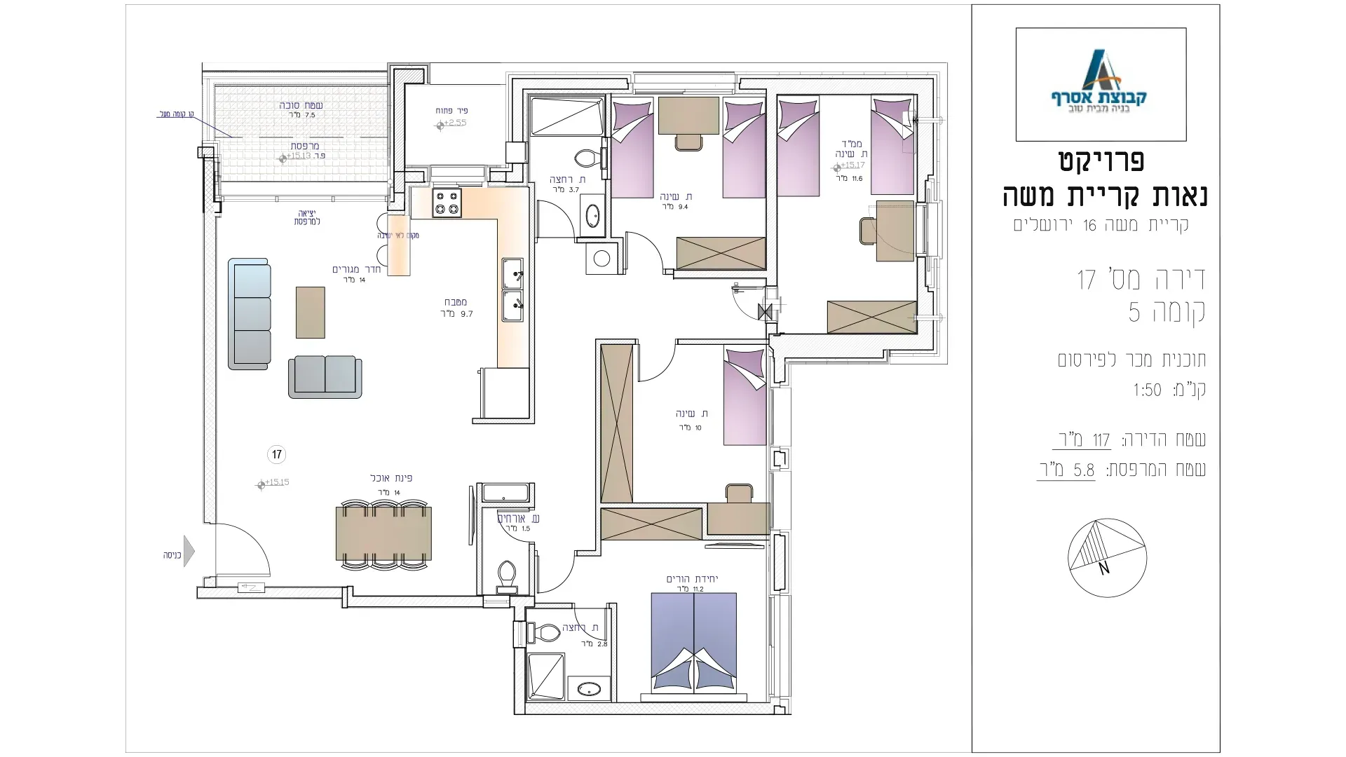 Project blueprints