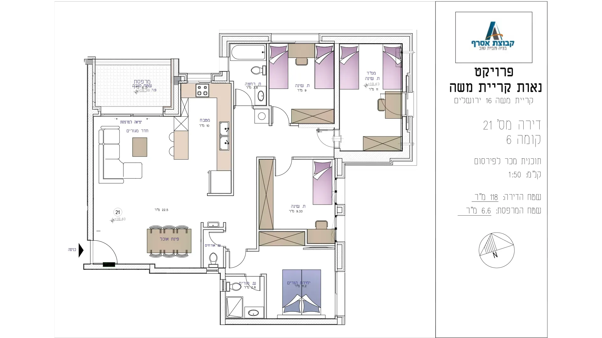 Project blueprints