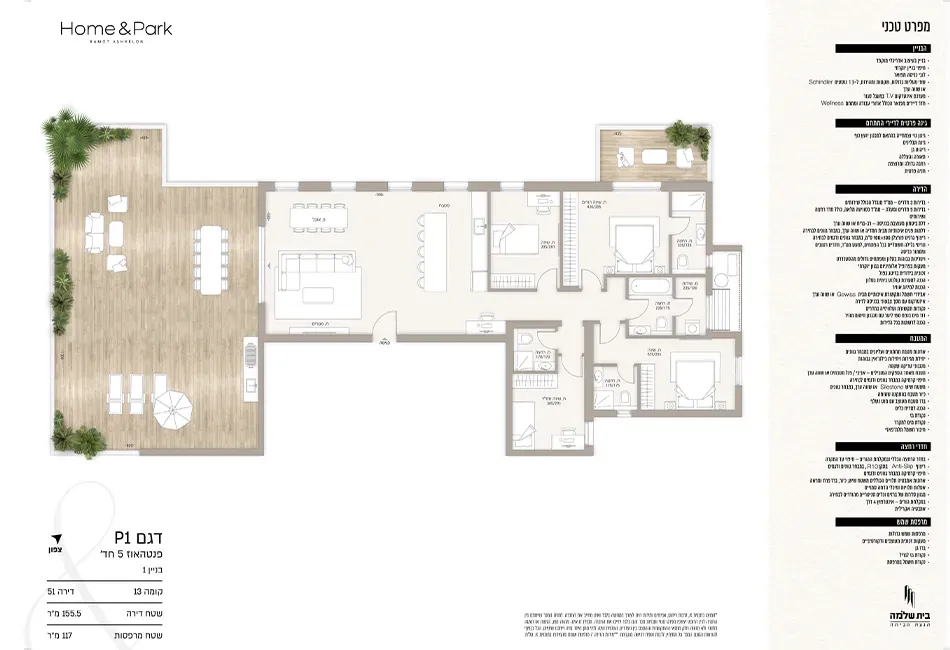 Project blueprints