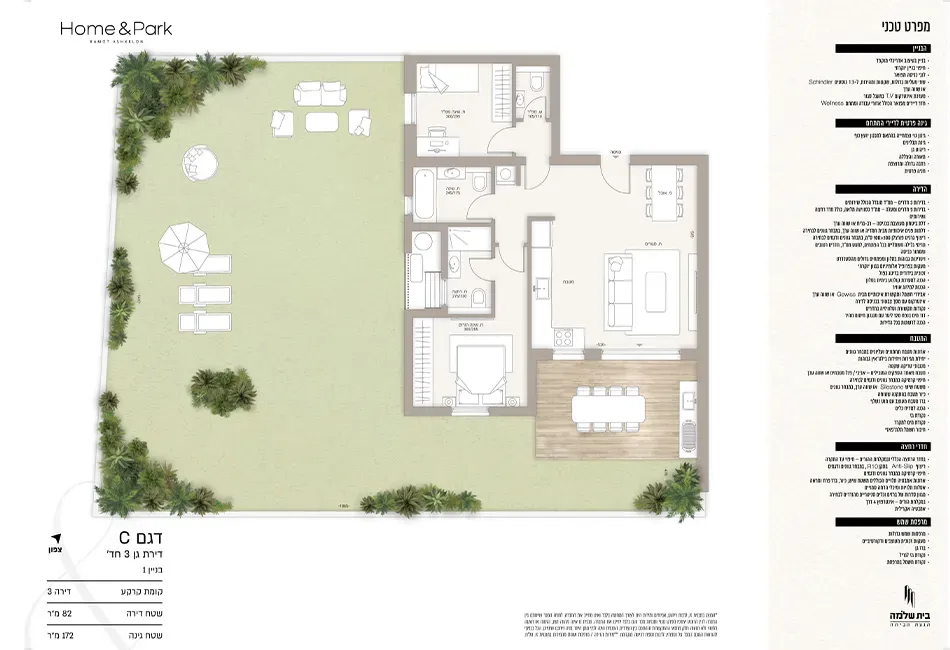 Project blueprints