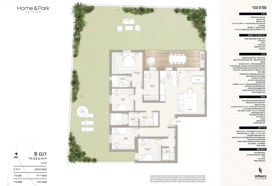 Project blueprints